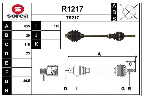 R1217
