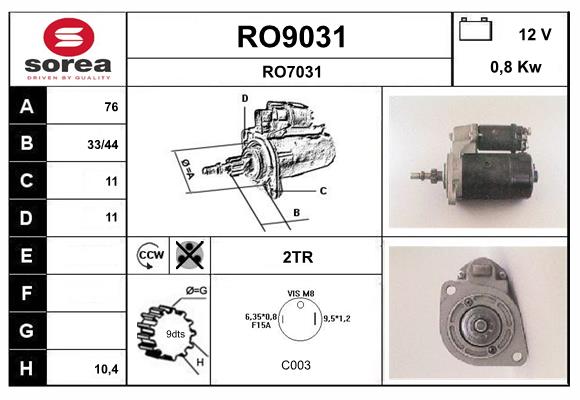 RO9031