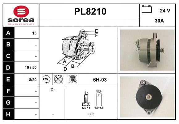 PL8210