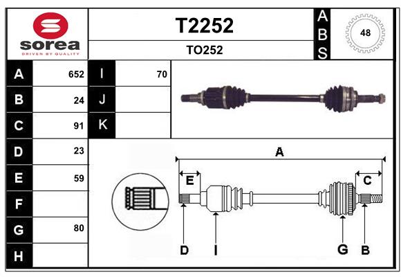 T2252