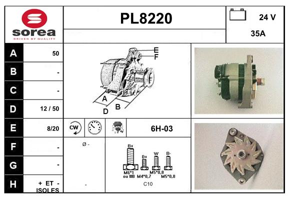 PL8220