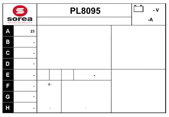 PL8095