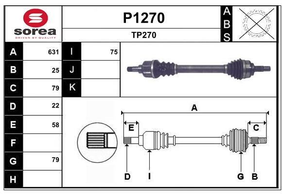 P1270