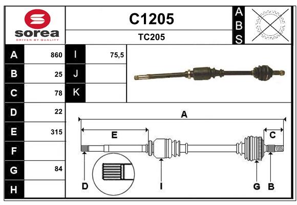 C1205