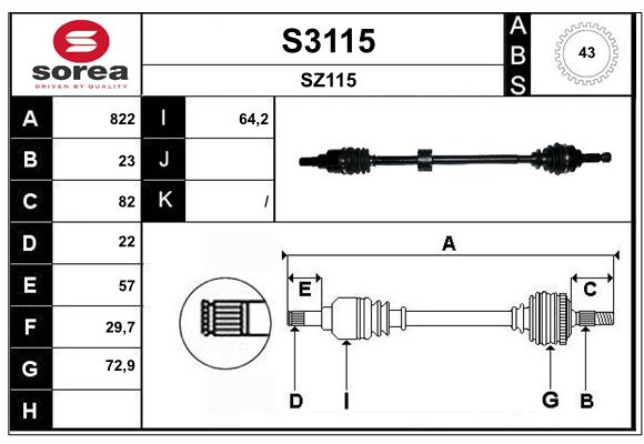 S3115