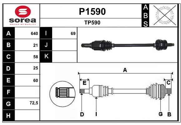 P1590