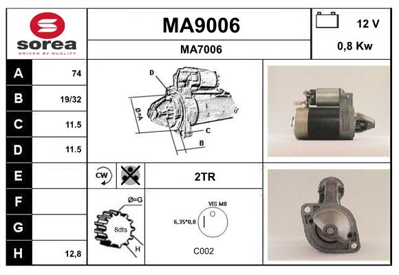 MA9006