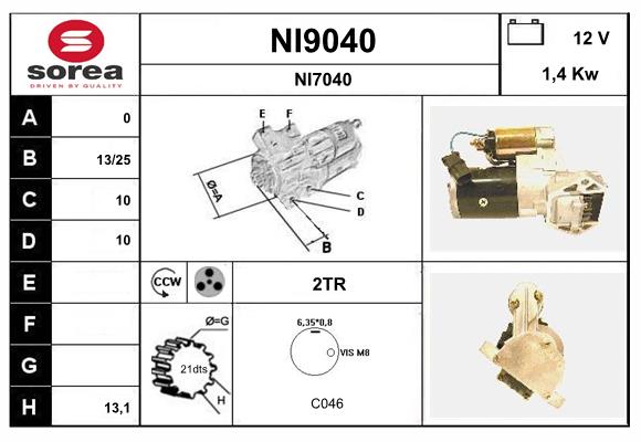 NI9040
