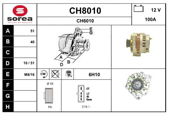CH8010