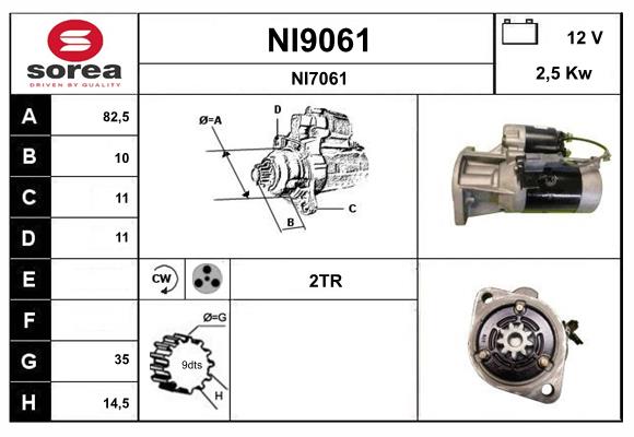 NI9061
