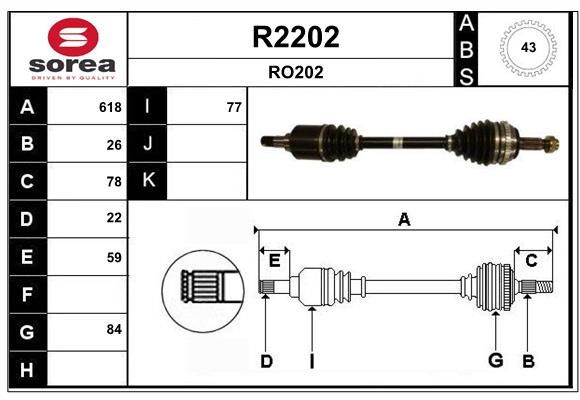 R2202