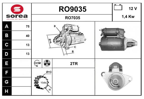 RO9035