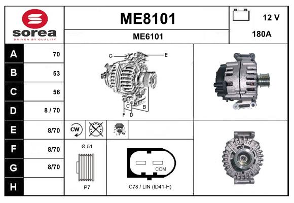 ME8101