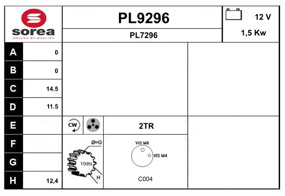 PL9296