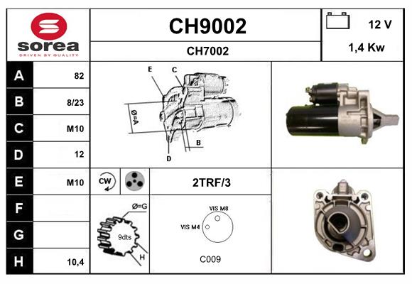 CH9002