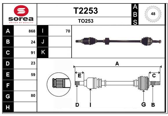 T2253