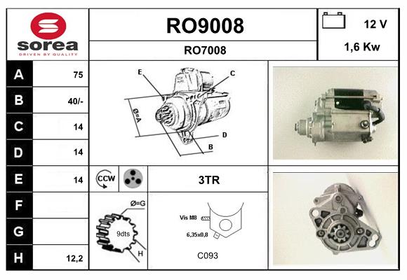 RO9008
