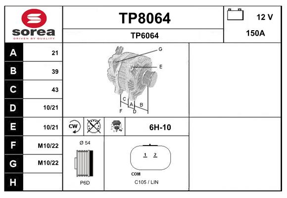 TP8064