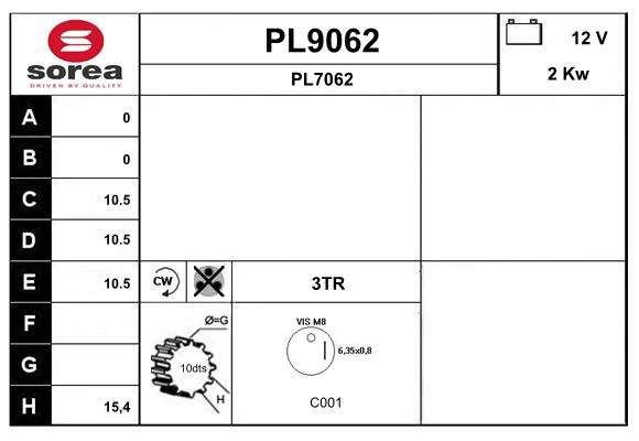 PL9062