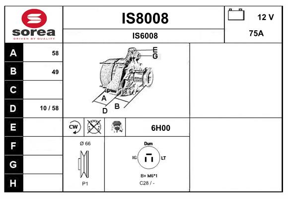 IS8008