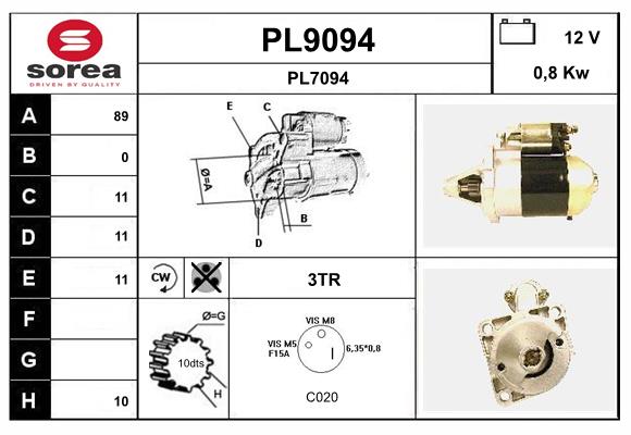 PL9094