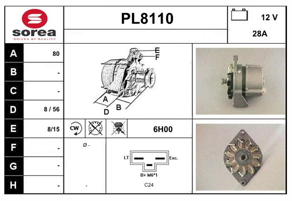 PL8110