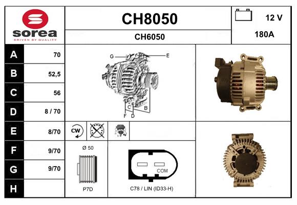 CH8050