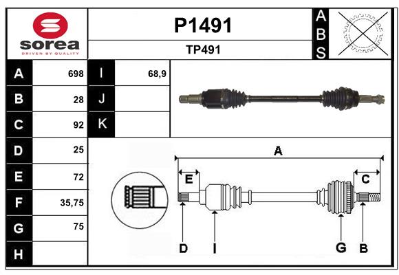 P1491