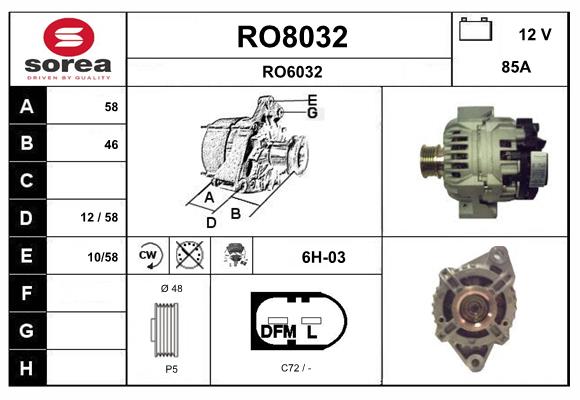 RO8032