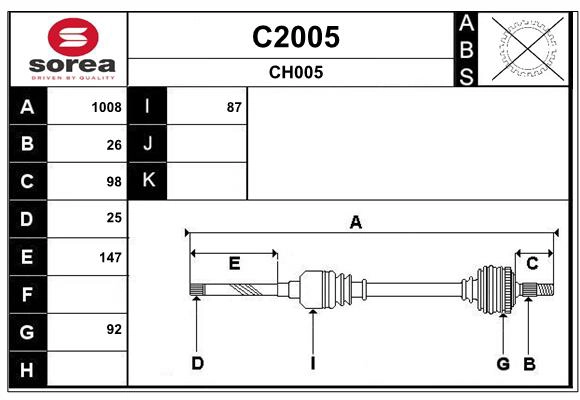 C2005