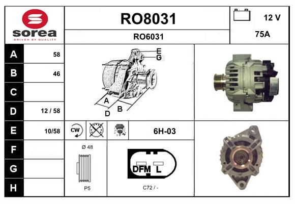 RO8031