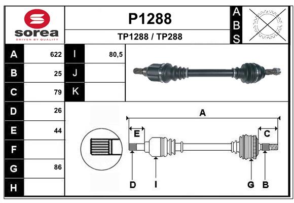 P1288