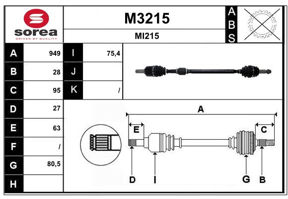 M3215