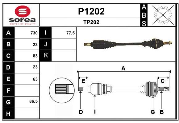 P1202