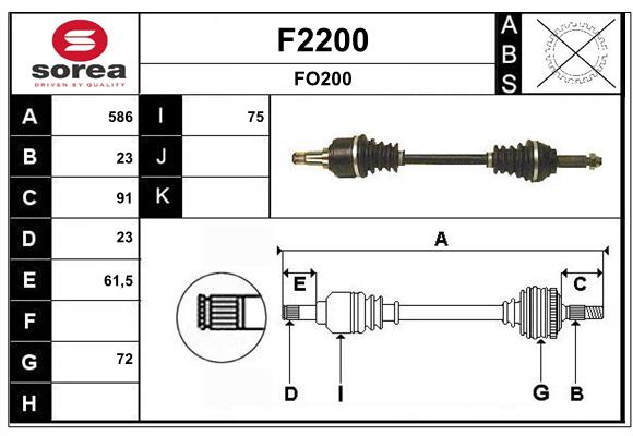F2200
