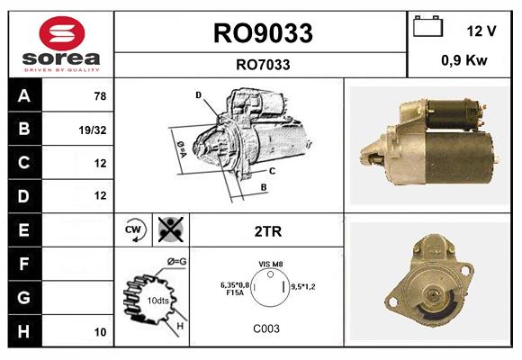 RO9033