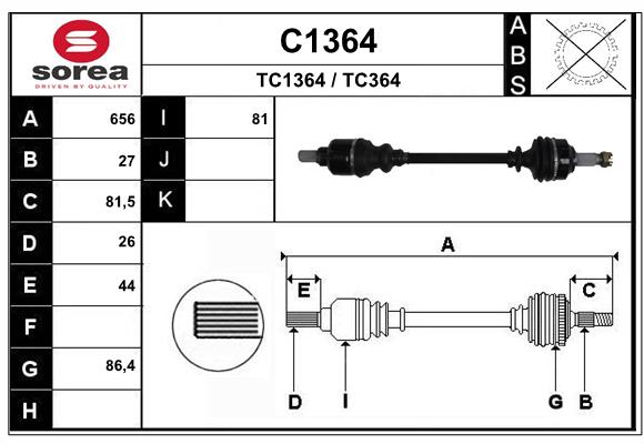 C1364