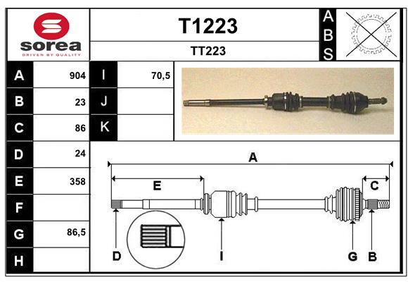 T1223