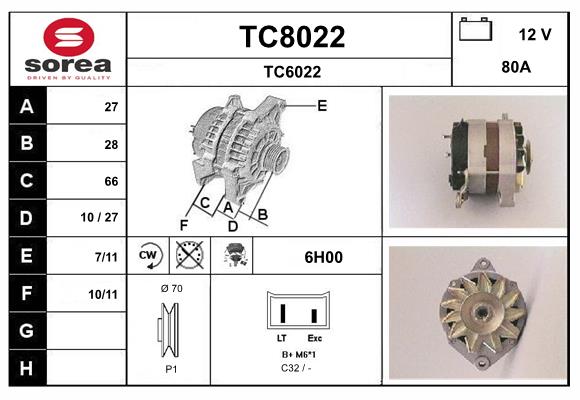 TC8022