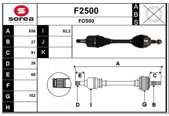 F2500