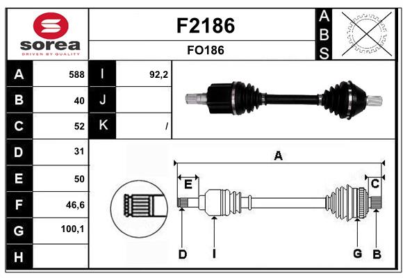 F2186