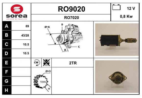 RO9020