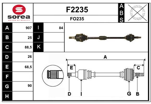 F2235