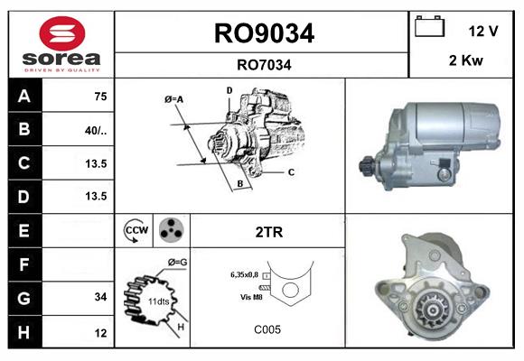 RO9034