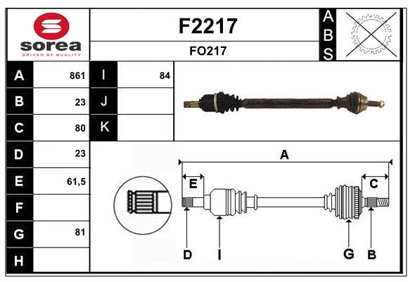 F2217