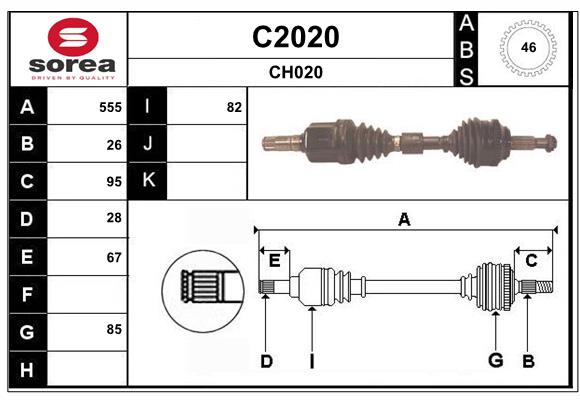 C2020