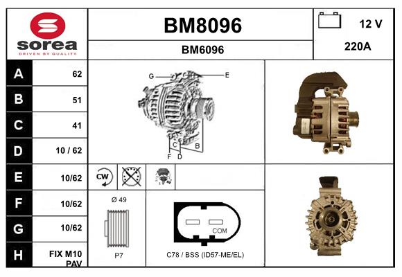 BM8096