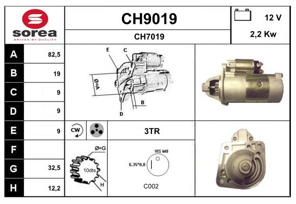 CH9019
