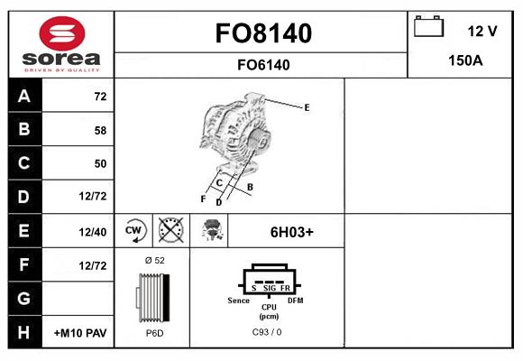 FO8140