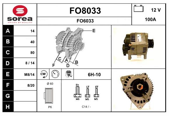 FO8033